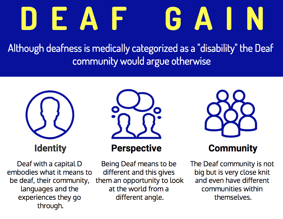 Source: http://www.deaflinx.com/DeafCommunity/culture.html