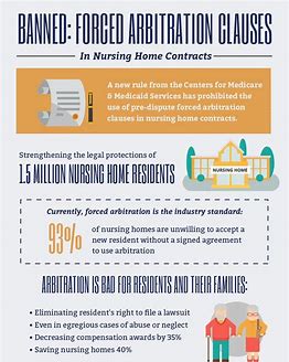 This new law that Senator Gillibrand proposes will reach in all departments because a majority of companies participate in forced arbitration. This info graphic shows just how far the reach and commonality of forced arbitration is. 